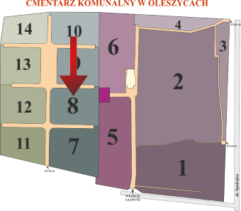 Brak mapy sektorowej